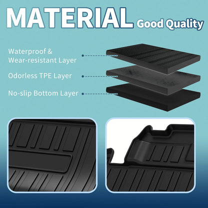 Flat Face Cargo Liner Rear Boot Mat for Toyota Sienna (2022-2024) 1 x TPE