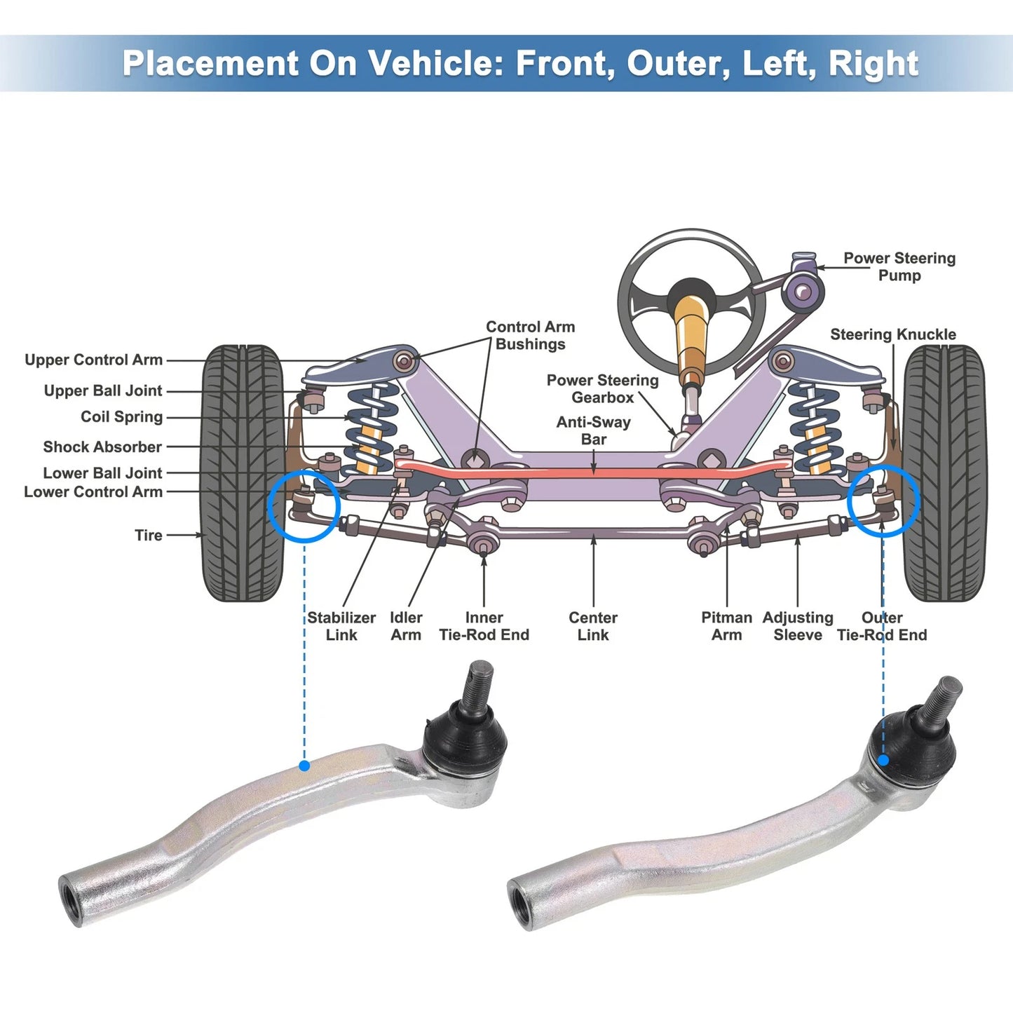 Front Outer Tie Rod End Links for Toyota Sienna (2003-2010)
