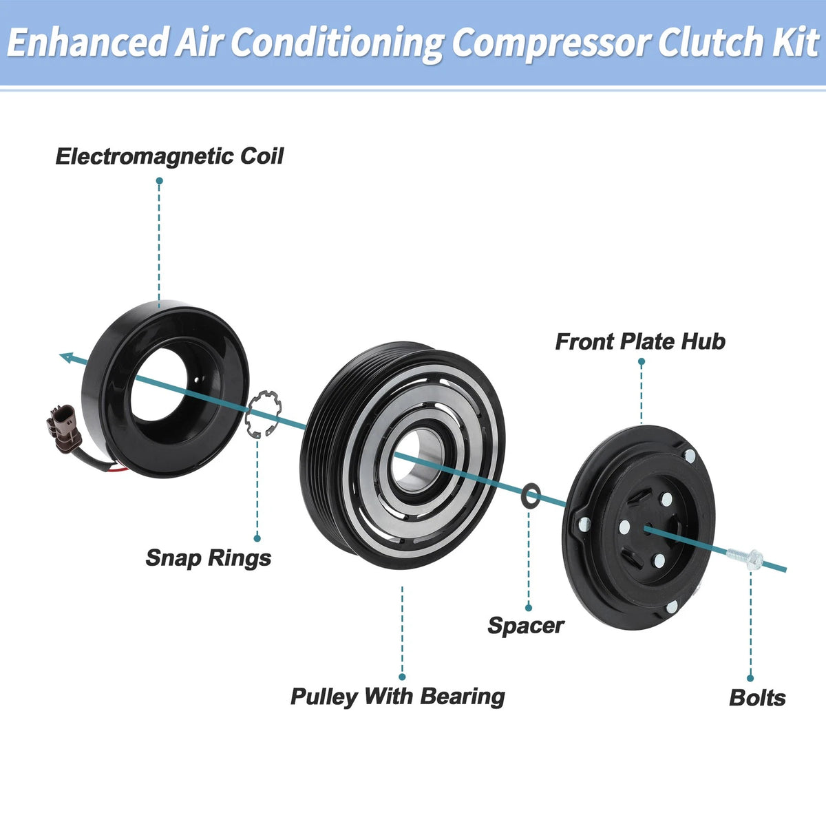 Air Conditioner AC Compressor Clutch 3.6L for Chevrolet Equinox and GMC Terrain