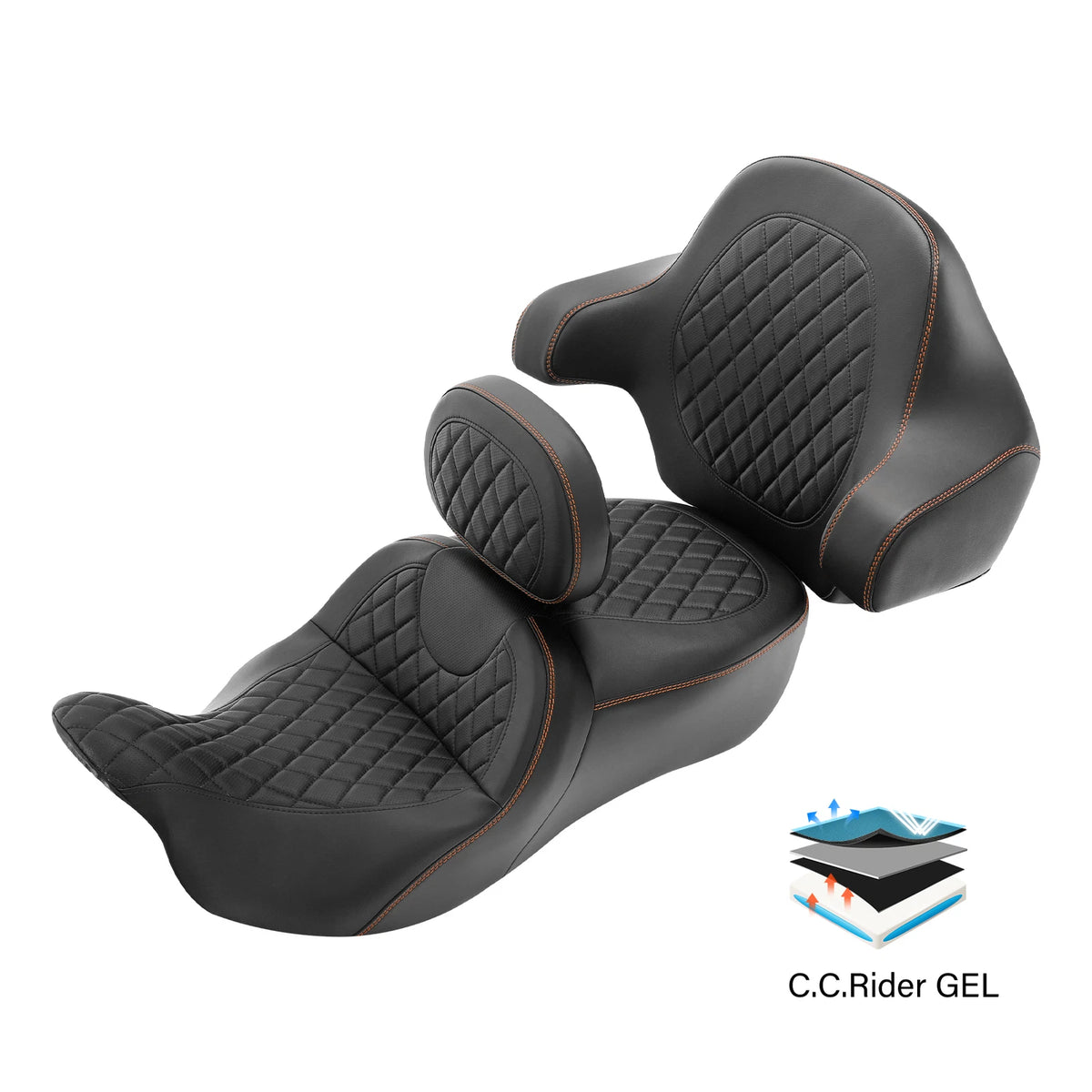 Dual Gel Seat Backrest Pad for Harley Electra Street Glide (2014-2023)