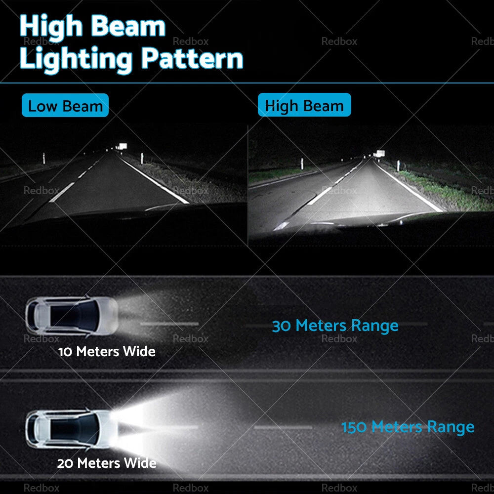 HB2 9003 H4 LED Headlight Globes Hi/Low Beam for Car