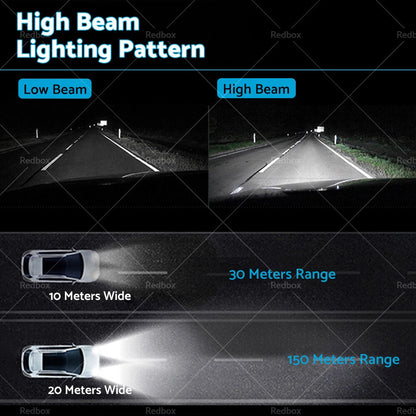 HB2 9003 H4 LED Headlight Globes Hi/Low Beam for Car
