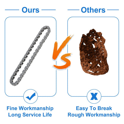 Timing Chain Kit for BMW 228i (2014-2016)