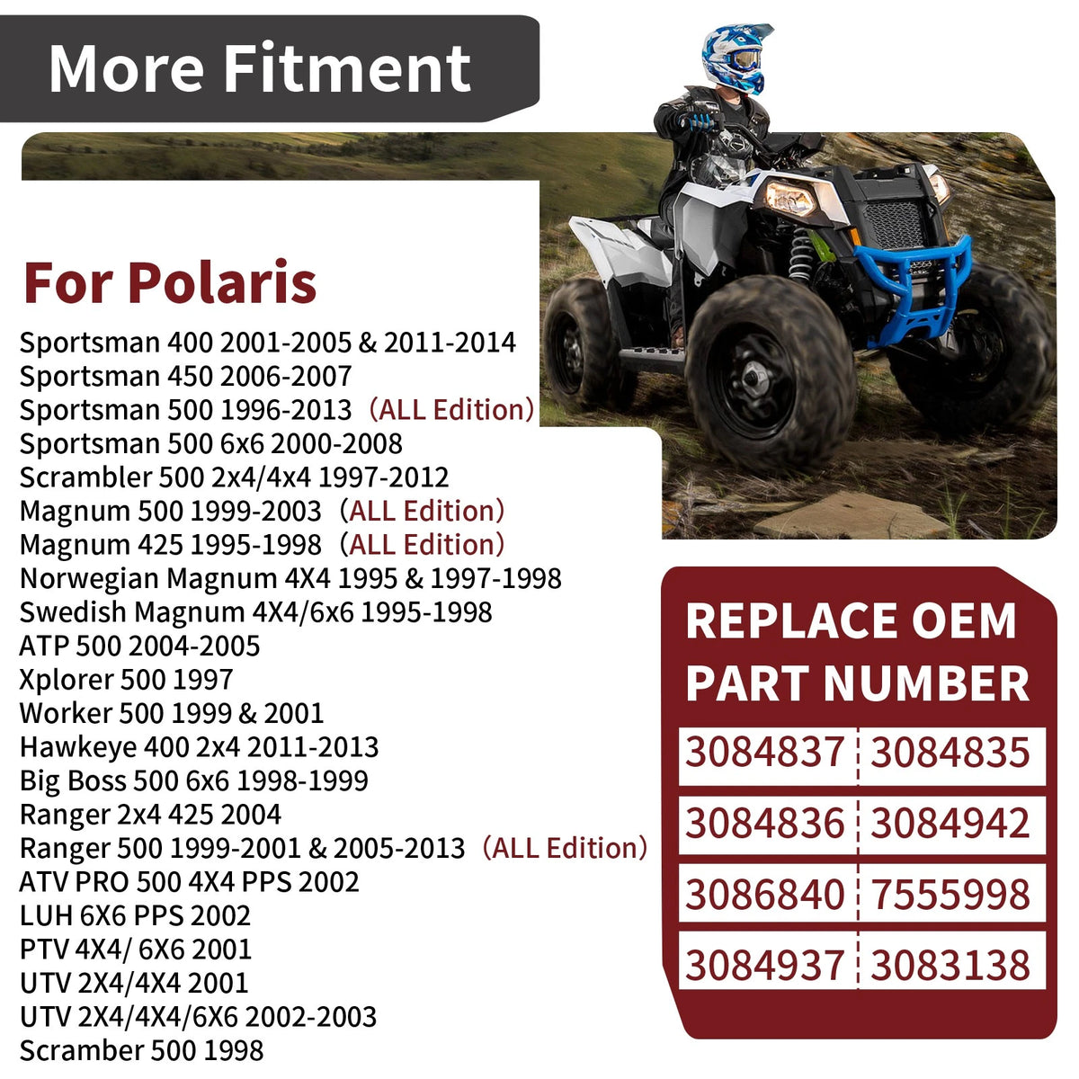 Water Pump Kit Impeller & Seal Driver for Polaris Scrambler 500 (1997–2012)