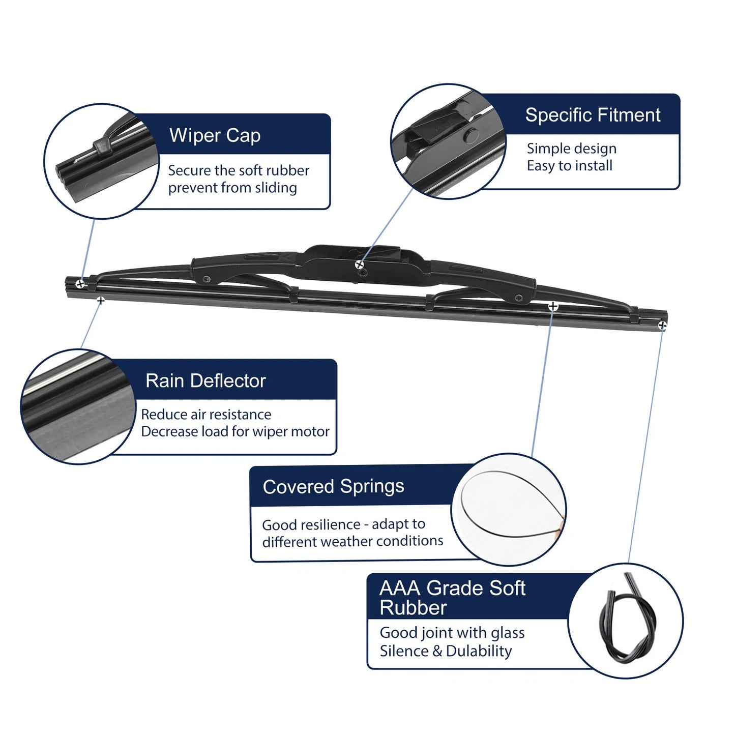 2 x Rear Windshield Wiper Blades for Jeep Compass (2007-2015)
