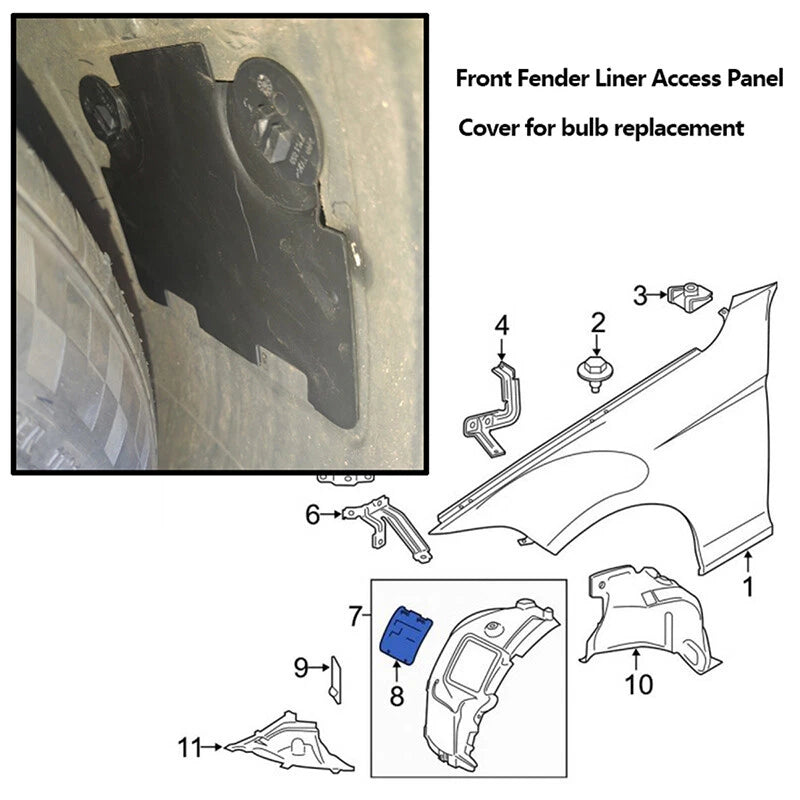 Front Right Fender Liner Access Cover for BMW E82 E88 E90 E91 325i (2007-2013)