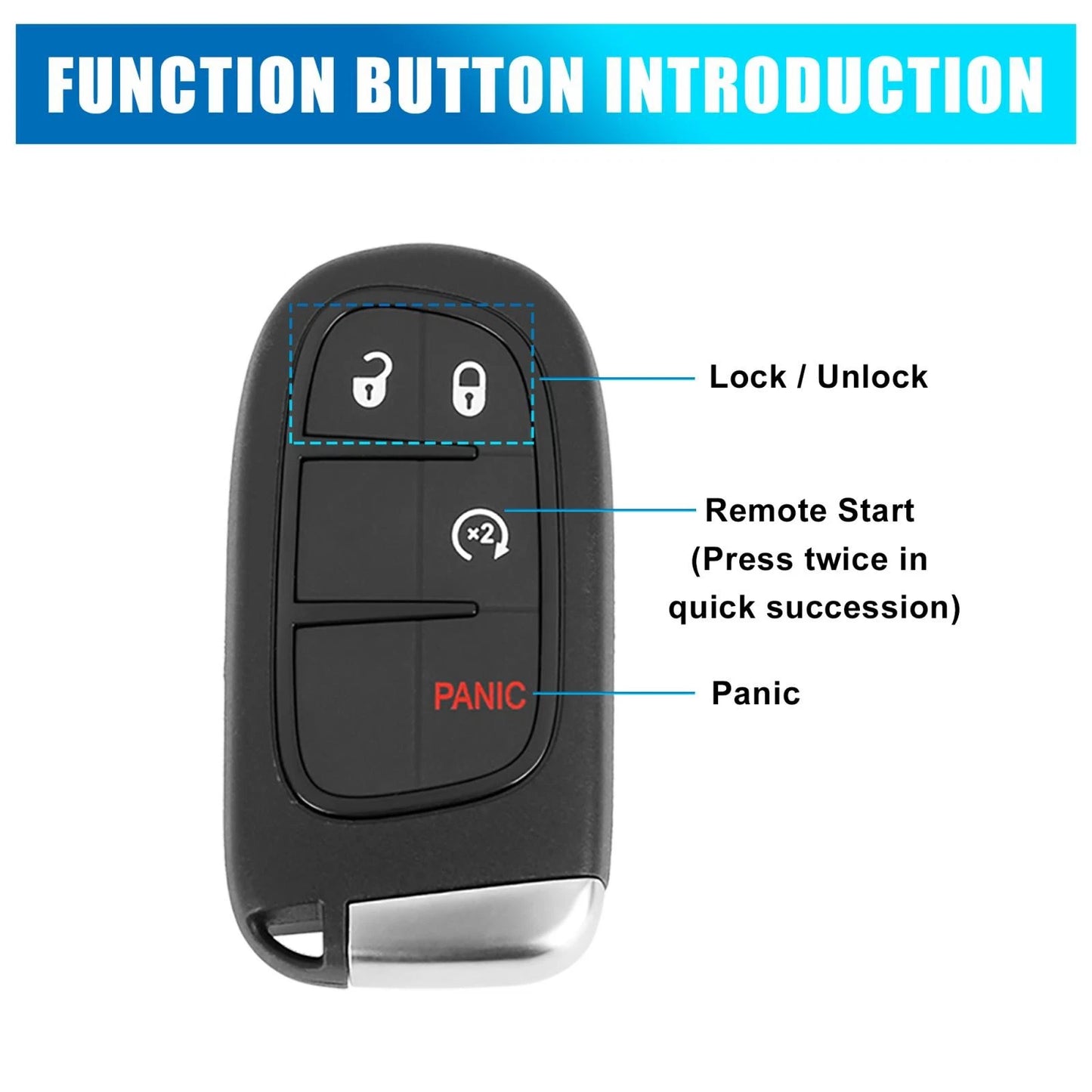 Black Car Key Fob Shell Case for Jeep Cherokee (2014-2018) 4 Button