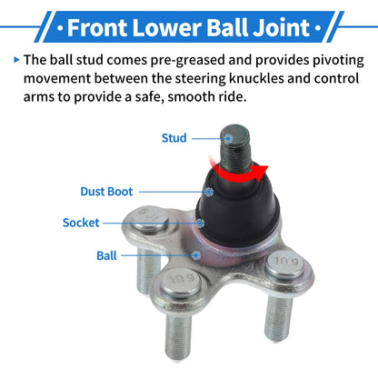 Front Lower Ball Joints for Honda Accord (2018-2024)