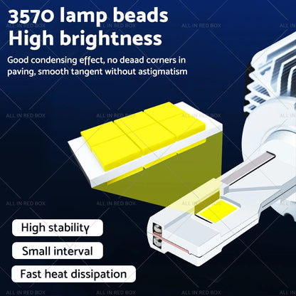 Pair of D2S LED Headlight Bulbs 6000K White for Car (90W)