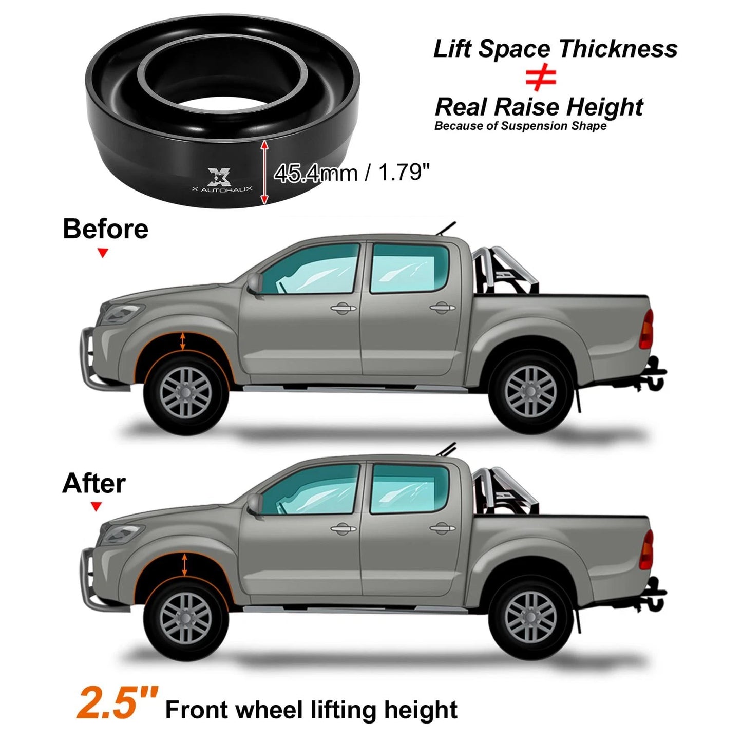 2.5" Front Leveling Lift Kit for Ram 1500 2500 3500 2WD (1994-1998)