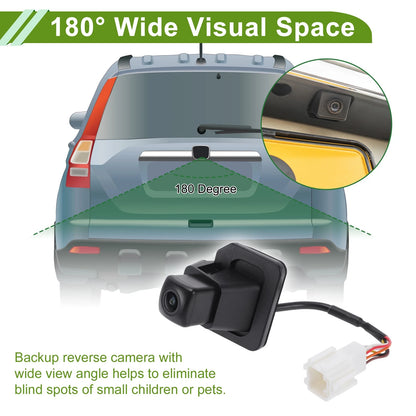 Rear View Camera for Honda CR-V 2014 (2014)