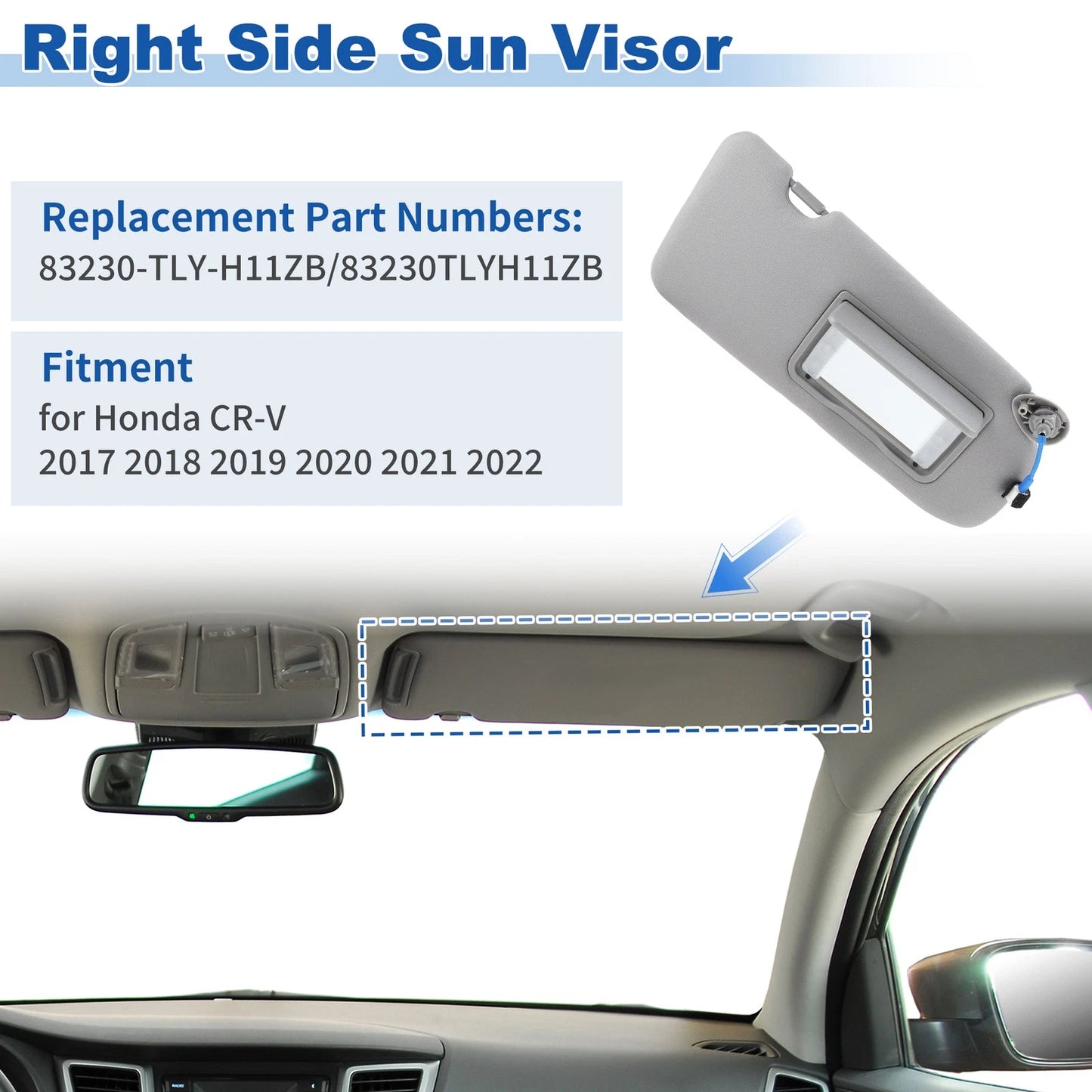 Right Side Sun Visor for Honda CR-V (2017-2022) Gray