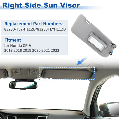 Right Side Sun Visor for Honda CR-V (2017-2022) Gray