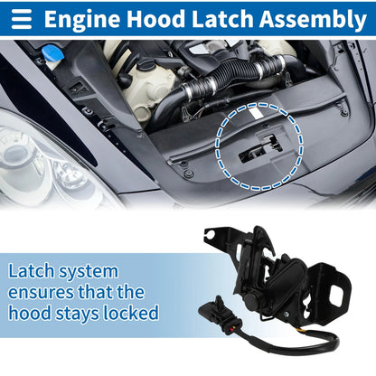 Hood Latch Assembly for Buick Enclave (2019–2024)