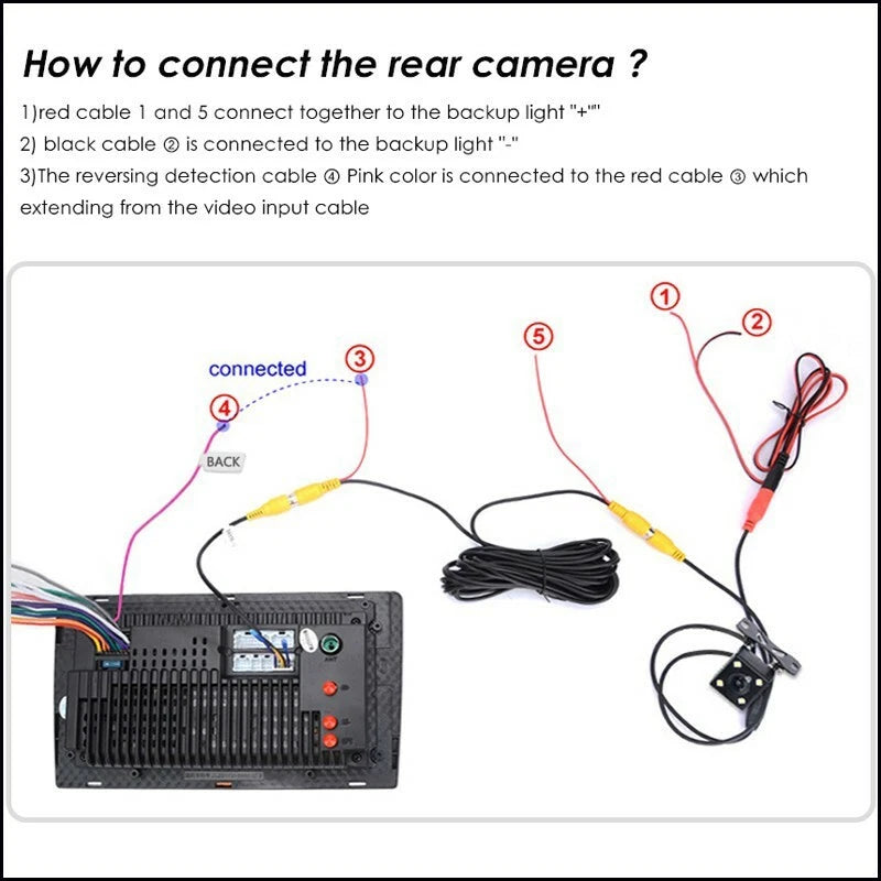 Car RearView Backup Camera for Benz GLK350 ML320 ML350 ML450 ML500 ML550