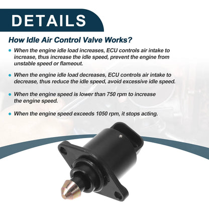Idle Air Control Valve for Land Rover Discovery (1996-1998)