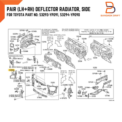 Deflector Radiator Side Pair for Toyota Hilux Ute Rocco (2020-2024)