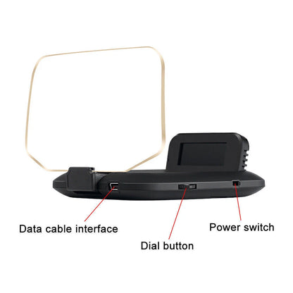 OBD Speedometer Gauge Battery Power Display for Tesla Model 3 (2017-2023)
