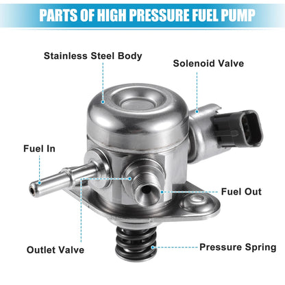 Fuel Pump for Ford Edge 2015-2018 - Auto Replacement Silver Tone