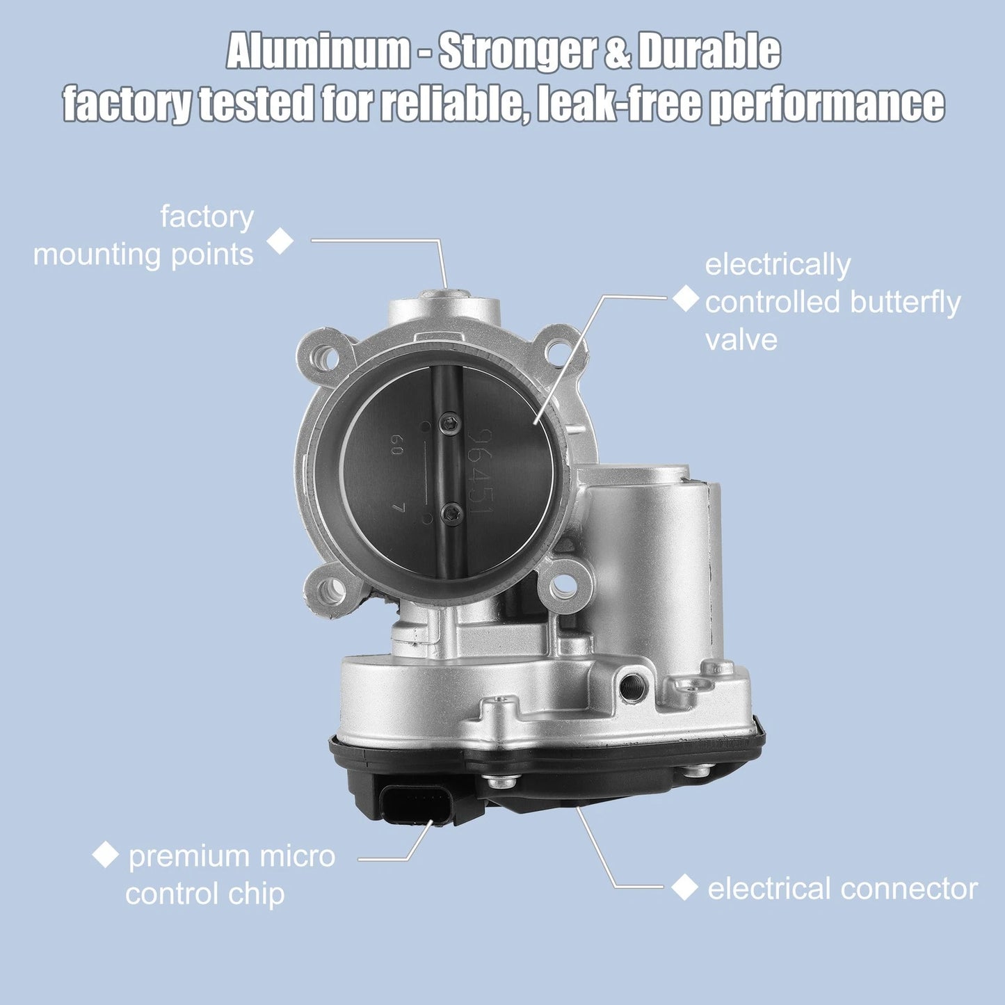 Electronic Throttle Body Assembly for Ford Escape (2013-2019)