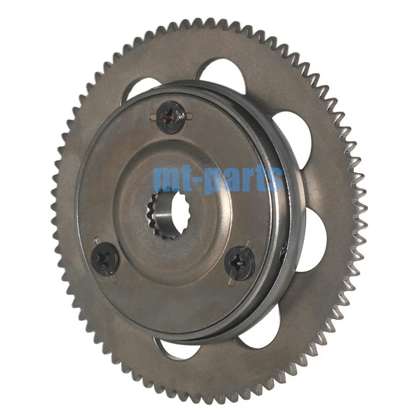 Starter Clutch for Polaris Sportsman 90, Outlaw 110 (2007-2018)