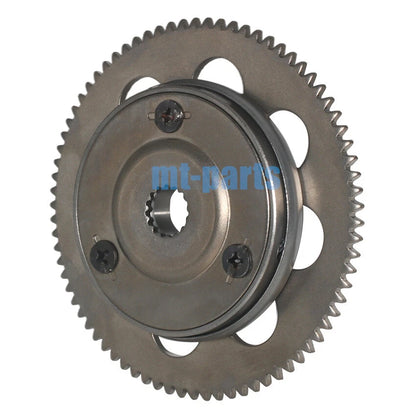 Starter Clutch for Polaris Sportsman 90, Outlaw 110 (2007-2018)