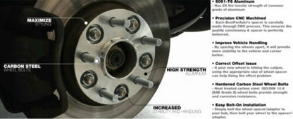 2 x 40mm Wheel Adapter Spacers for Suzuki Grand Vitara (2005-2014)