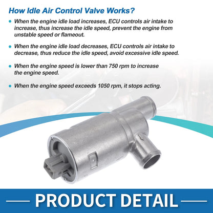 Idle Air Control Valve for Volvo S70 (1998-2000)