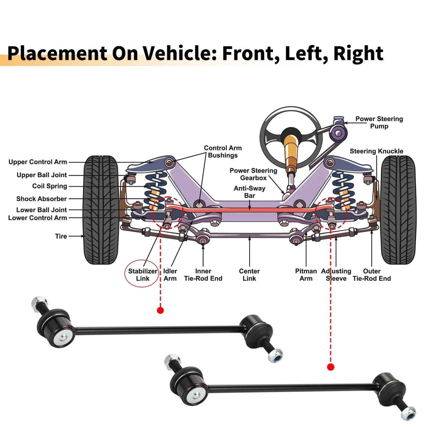 2 x Front Stabiliser Sway Bar Links for BMW 3 Series (1998-2007)
