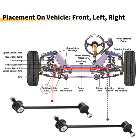 2 x Front Stabiliser Sway Bar Links for BMW 3 Series (1998-2007)