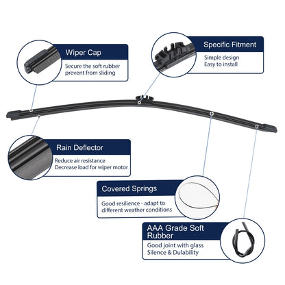 2 x Car Rear Windshield Wiper Blades for Ford Edge, BMW X5 E70 (2016-2021, 2007-2013)