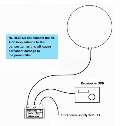 Upgrade Loop Antenna for MLA-30+ Short Wave Radio 0.5–30MHz