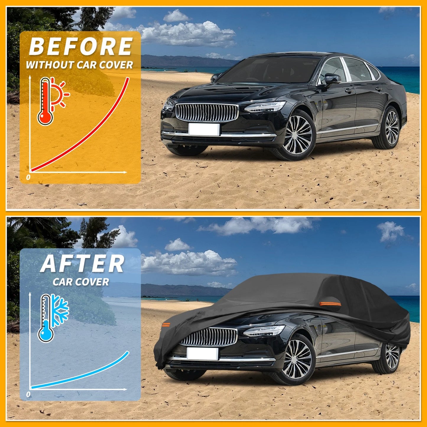 Waterproof All Weather Car Cover for Volvo S90 Sedan (2017-2023)
