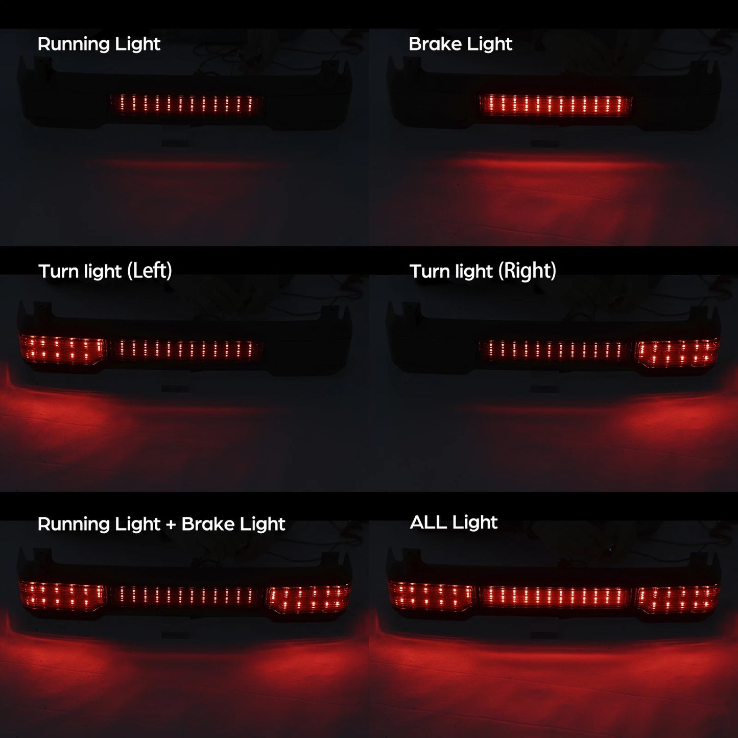Trunk LED Brake Turn Light Side Marker for Harley King Touring (2009-2013)