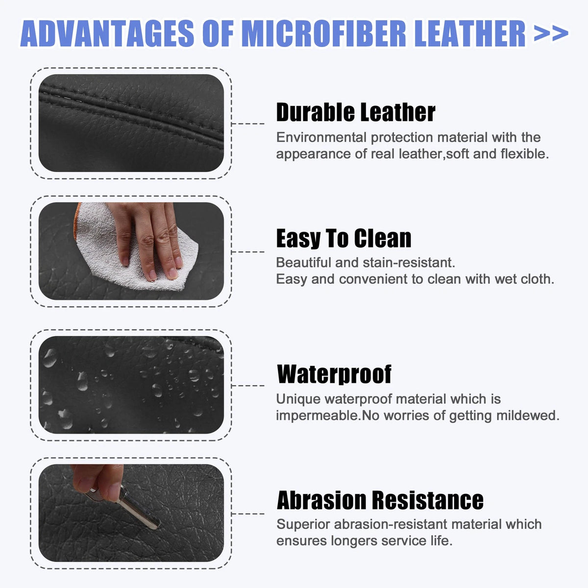 Car Center Console Armrest Lid Covers for Toyota Sienna (2021-2022) Black