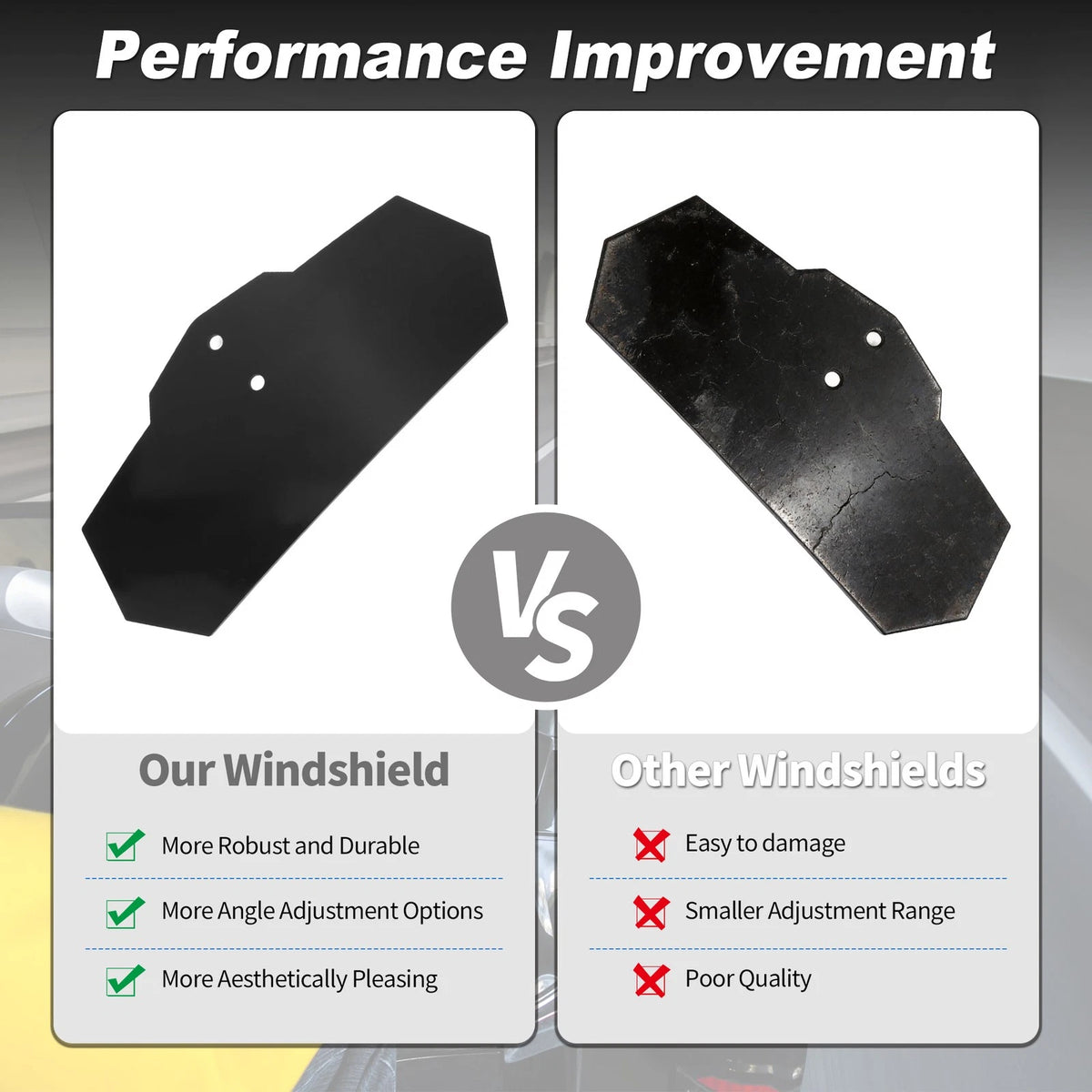 Wind Deflector 270mmx122mm/10.63"x4.8" for Universal M6 Motorcycle
