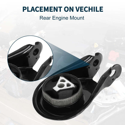 Engine Motor Mount for Ford C-Max (2003-2007)