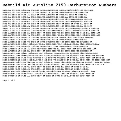 Rochester Quadrajet CHEV Pollution Top Cover Gasket for CHEV