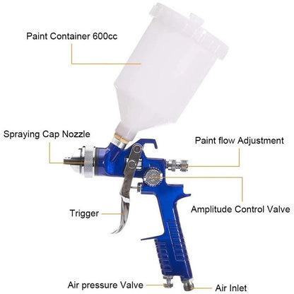 HVLP H827 Spray Gun 600ml Cup 1.7mm Nozzle for Airbrush - Blue