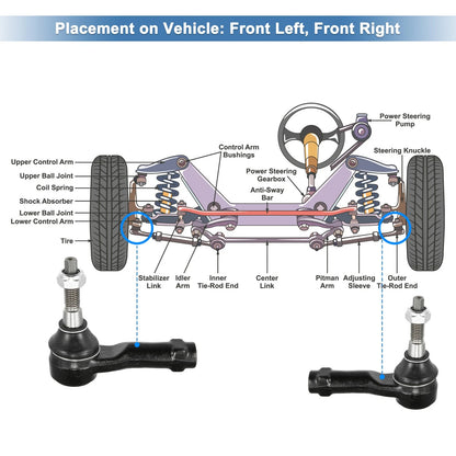 Front Outer Tie Rod End Links for Ford F-150, Lincoln (2004-2008)