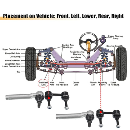8pcs Front Lower Rear Ball Joints Sway Bar Links Tie Rods for Subaru Forester (2003-2018)