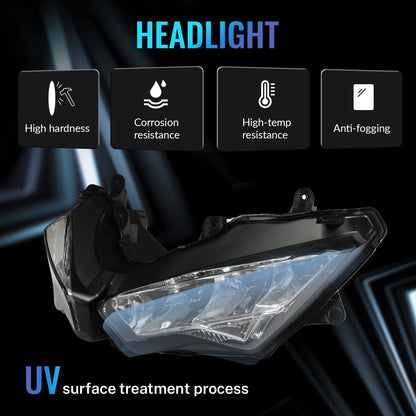 Front Headlight & Stay Bracket for Kawasaki Ninja ZX6R (2019-2023)