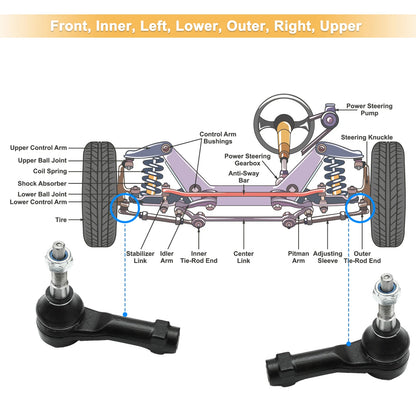 12 x Front Suspension Kit for Ford F-150 (2004-2023) - Metal Rubber Black