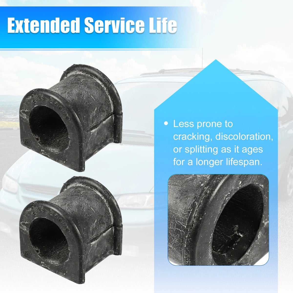 2 x Suspension Stabilizer Bar Bushings for Toyota Land Cruiser