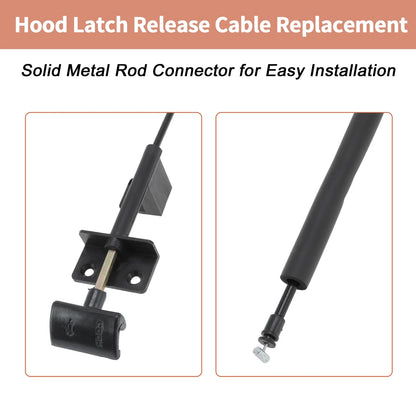 Hood Latch Release Cable for Jeep Cherokee 1997-2001 (1997-2001)