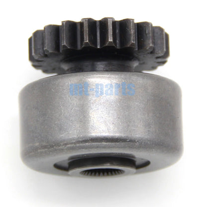 Starter Drive Clutch for Yamaha XV1000 Virago (1984-1985)