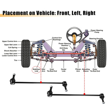 Front Rear Sway Bar Links for Land Rover
