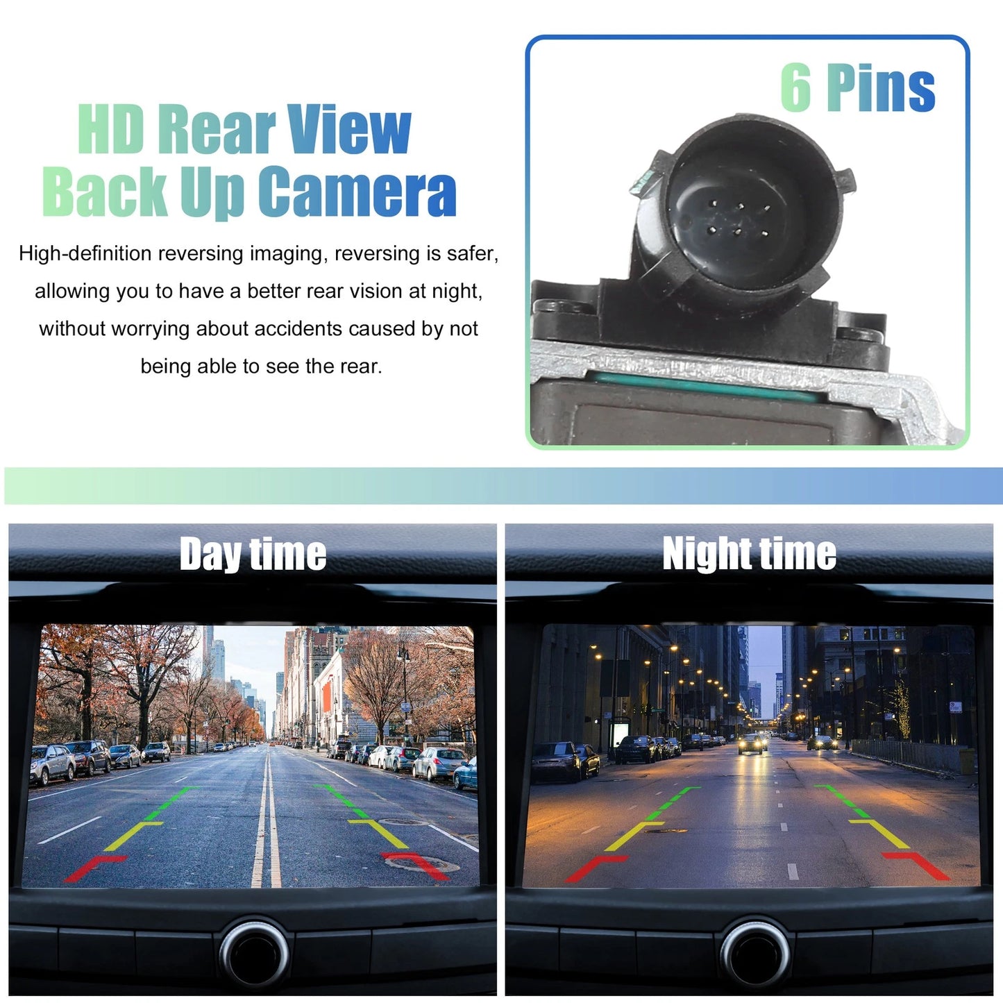 Rear View Camera for Jeep Grand Cherokee (2011-2023)
