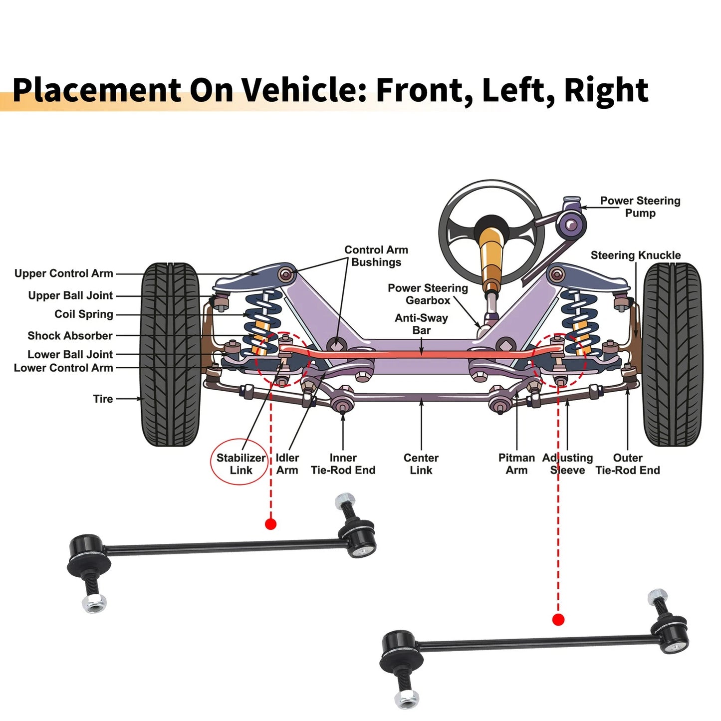 Front Sway Bar Links for Ford C-Max, Kuga (2007-2019)