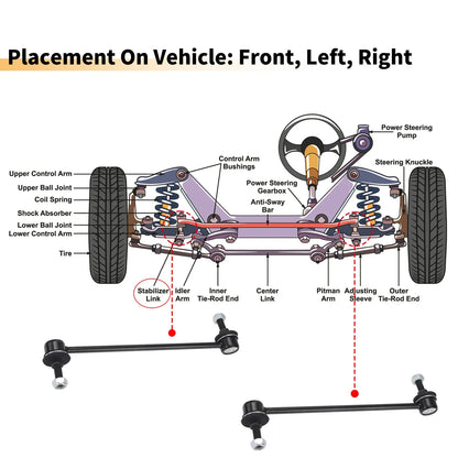 Front Sway Bar Links for Ford C-Max, Kuga (2007-2019)